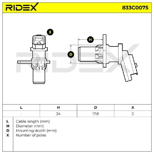 RIDEX Kurbelwellensensor 833C0075 Anzahl der Steckkontakte: 2 Induktivsensor Bild RIDEX Kurbelwellensensor 833C0075 Anzahl der Steckkontakte: 2 Induktivsensor