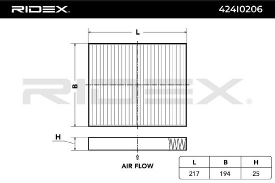 RIDEX 424I0206 Innenraumfilter Pollenfilter Aktivkohlefilter Höhe: 25 Breite: Bild RIDEX 424I0206 Innenraumfilter Pollenfilter Aktivkohlefilter Höhe: 25 Breite: