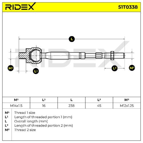 RIDEX Axialgelenk Spurstange Vorne beidseitig für TOYOTA AYGO (WNB1, KGB1) Bild RIDEX Axialgelenk Spurstange Vorne beidseitig für TOYOTA AYGO (WNB1, KGB1)