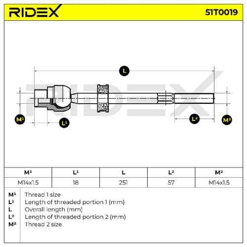 RIDEX Axialgelenk Spurstange Vorne beidseitig für OPEL KADETT C Coupe Bild RIDEX Axialgelenk Spurstange Vorne beidseitig für OPEL KADETT C Coupe
