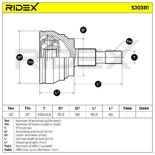 RIDEX 5J0381 Gelenksatz Antriebswelle Achswelle radseitig A2513301701 1643300801 Bild RIDEX 5J0381 Gelenksatz Antriebswelle Achswelle radseitig A2513301701 1643300801