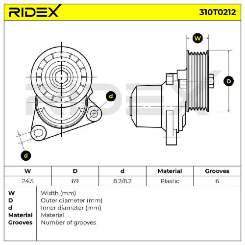 RIDEX 310T0212 Spannrolle Keilrippenriemen für MAZDA 3 Schrägheck (BM, BN) Bild RIDEX 310T0212 Spannrolle Keilrippenriemen für MAZDA 3 Schrägheck (BM, BN)