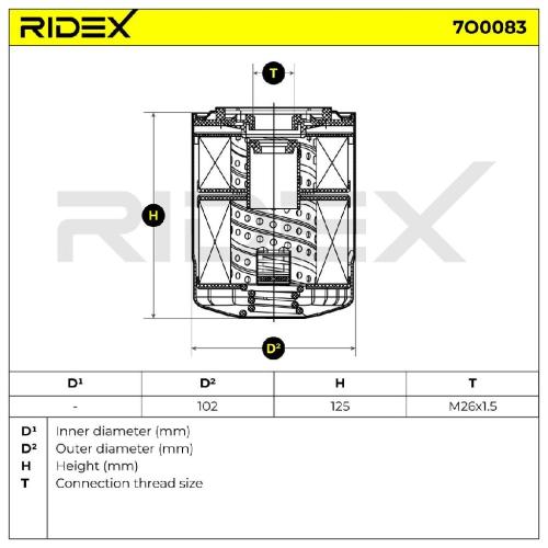RIDEX Ölfilter Motorölfilter Anschraubfilter 7O0083 für MITSUBISHI PAJERO III Bild RIDEX Ölfilter Motorölfilter Anschraubfilter 7O0083 für MITSUBISHI PAJERO III