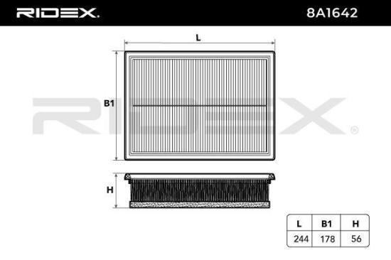RIDEX 8A1642 Motor Luftfilter Filtereinsatz Umluftfilter für staubreiche für BMW Bild RIDEX 8A1642 Motor Luftfilter Filtereinsatz Umluftfilter für staubreiche für BMW