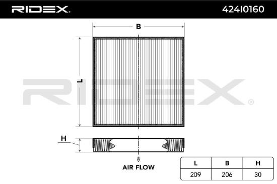 RIDEX 424I0160 Innenraumfilter Pollenfilter Höhe: 30 Breite: 207 Länge: 210 Bild RIDEX 424I0160 Innenraumfilter Pollenfilter Höhe: 30 Breite: 207 Länge: 210