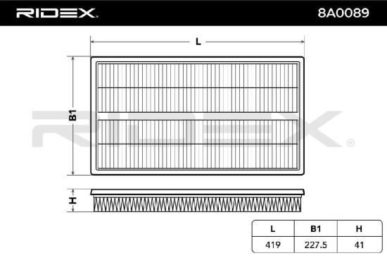 RIDEX 8A0089 Motor Luftfilter Umluftfilter passend für MERCEDES-BENZ VIANO Bild RIDEX 8A0089 Motor Luftfilter Umluftfilter passend für MERCEDES-BENZ VIANO