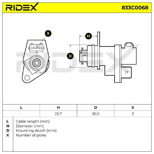 RIDEX Kurbelwellensensor 833C0068 Anzahl der Steckkontakte: 3 Hallsensor ohne Bild RIDEX Kurbelwellensensor 833C0068 Anzahl der Steckkontakte: 3 Hallsensor ohne