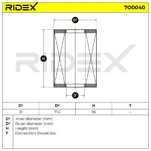 RIDEX Ölfilter Motorölfilter Filtereinsatz mit Dichtungen 7O0040 Bild RIDEX Ölfilter Motorölfilter Filtereinsatz mit Dichtungen 7O0040