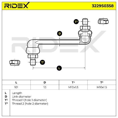 RIDEX 1x Koppelstange Stabilisator Hinten beidseitig passend für MERCEDES-BENZ Bild RIDEX 1x Koppelstange Stabilisator Hinten beidseitig passend für MERCEDES-BENZ