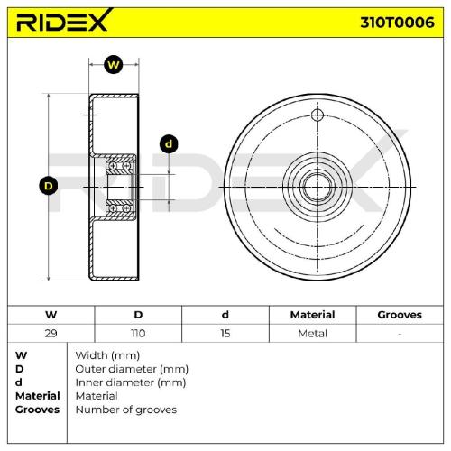 RIDEX 310T0006 Spannrolle Keilrippenriemen passend für MERCEDES-BENZ 00A903341 Bild RIDEX 310T0006 Spannrolle Keilrippenriemen passend für MERCEDES-BENZ 00A903341