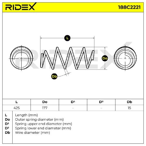 RIDEX 188C2221 2x Federn Fahrwerksfedern Vorne passend für MERCEDES-BENZ Bild RIDEX 188C2221 2x Federn Fahrwerksfedern Vorne passend für MERCEDES-BENZ