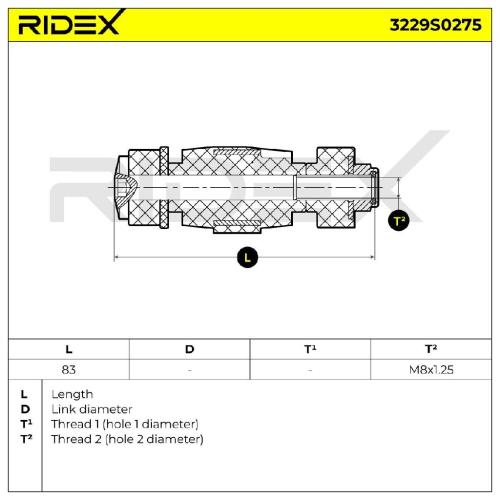 RIDEX 1x Koppelstange Stabilisator Vorne beidseitig für RENAULT Twingo 1I (CN0) Bild RIDEX 1x Koppelstange Stabilisator Vorne beidseitig für RENAULT Twingo 1I (CN0)