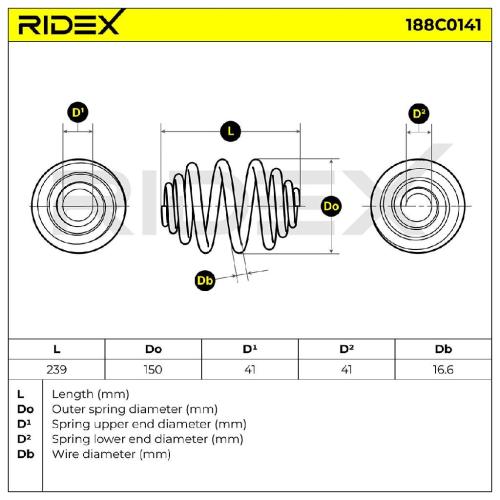 RIDEX 188C0141 2x Federn Fahrwerksfedern Hinten für BMW 3 Limousine (E36) Bild RIDEX 188C0141 2x Federn Fahrwerksfedern Hinten für BMW 3 Limousine (E36)