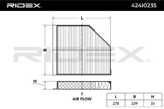 RIDEX 424I0235 Innenraumfilter Pollenfilter Höhe: 36 Breite: 239 Länge: 279 Bild RIDEX 424I0235 Innenraumfilter Pollenfilter Höhe: 36 Breite: 239 Länge: 279
