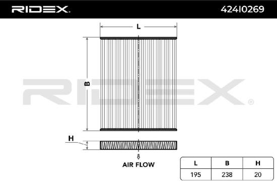 RIDEX 424I0269 Innenraumfilter Pollenfilter Höhe: 20 Breite: 195 Länge: 240 Bild RIDEX 424I0269 Innenraumfilter Pollenfilter Höhe: 20 Breite: 195 Länge: 240