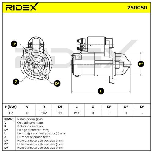 RIDEX Motor Starter/Anlasser 1,2kW für HYUNDAI TUCSON (JM) für KIA CARENS II Bild RIDEX Motor Starter/Anlasser 1,2kW für HYUNDAI TUCSON (JM) für KIA CARENS II