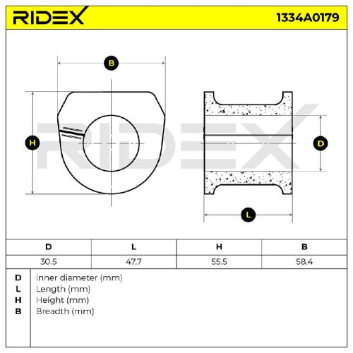 RIDEX 1334A0179 Stabilisatorlager Gummilager Lagerung Vorne für MITSUBISHI Bild RIDEX 1334A0179 Stabilisatorlager Gummilager Lagerung Vorne für MITSUBISHI