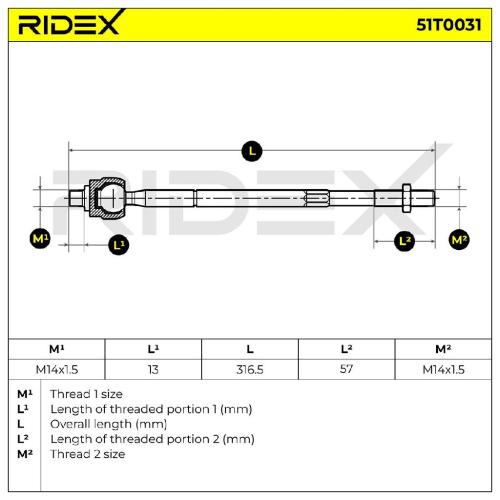 RIDEX Axialgelenk Spurstange Vorne beidseitig für FIAT Ducato Kastenwagen Bild RIDEX Axialgelenk Spurstange Vorne beidseitig für FIAT Ducato Kastenwagen