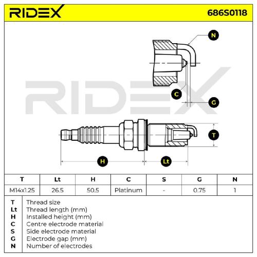 RIDEX 686S0118 Zündkerze Aerovantage Spoiler Platin Spanner Size: 16 mm für FORD Bild RIDEX 686S0118 Zündkerze Aerovantage Spoiler Platin Spanner Size: 16 mm für FORD