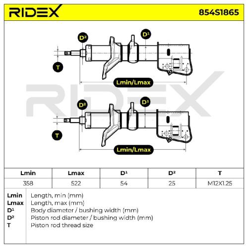 RIDEX 854S1865 2x Stoßdämpfer Federbein Gasdruck Vorne rechts links RSC100081 Bild RIDEX 854S1865 2x Stoßdämpfer Federbein Gasdruck Vorne rechts links RSC100081