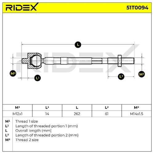 RIDEX Axialgelenk Spurstange Vorne beidseitig für RENAULT Espace 1V (JK0/1) Bild RIDEX Axialgelenk Spurstange Vorne beidseitig für RENAULT Espace 1V (JK0/1)