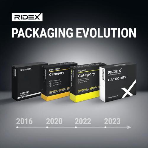 RIDEX 295W0057 Wischermotor Scheibenwischermotor Heckwischermotor Hinten 12V für Bild RIDEX 295W0057 Wischermotor Scheibenwischermotor Heckwischermotor Hinten 12V für