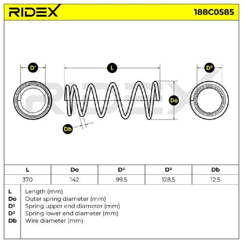 RIDEX 188C0585 2x Federn Fahrwerksfedern Vorne für SUZUKI SX4 (EY, GY) Bild RIDEX 188C0585 2x Federn Fahrwerksfedern Vorne für SUZUKI SX4 (EY, GY)