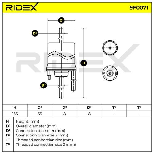 RIDEX 9F0071 Kraftstofffilter Petrol Filter Line Filter mit Druckregler für VW Bild RIDEX 9F0071 Kraftstofffilter Petrol Filter Line Filter mit Druckregler für VW