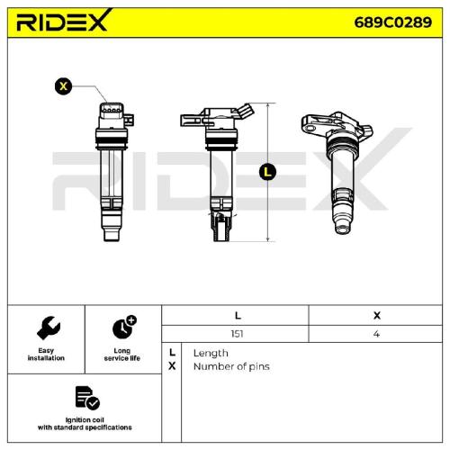 RIDEX 689C0289 Zündspule für VOLVO XC60 (156) 30684245 LR002954 306842450 Bild RIDEX 689C0289 Zündspule für VOLVO XC60 (156) 30684245 LR002954 306842450