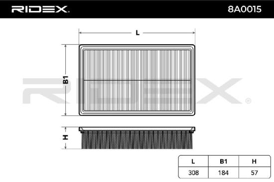 RIDEX 8A0015 Motor Luftfilter RechtEckig Umluftfilter für VW Golf 1II (1H1) Bild RIDEX 8A0015 Motor Luftfilter RechtEckig Umluftfilter für VW Golf 1II (1H1)