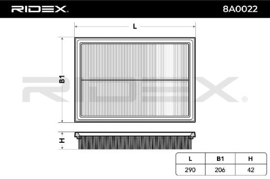 RIDEX 8A0022 Motor Luftfilter Auto Filtereinsatz Umluftfilter für PKW für VW Bild RIDEX 8A0022 Motor Luftfilter Auto Filtereinsatz Umluftfilter für PKW für VW
