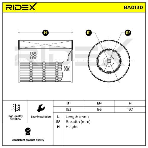 RIDEX 8A0130 Motor Luftfilter Filtereinsatz Umluftfilter für TOYOTA LAND CRUISER Bild RIDEX 8A0130 Motor Luftfilter Filtereinsatz Umluftfilter für TOYOTA LAND CRUISER