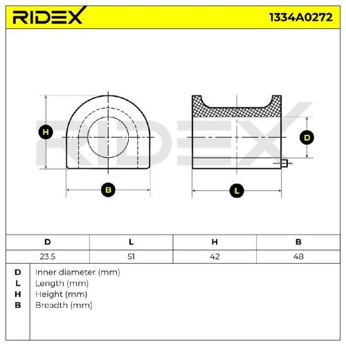 RIDEX 1334A0272 Stabilisatorlager Gummilager Lagerung Vorne für VW Multivan V Bild RIDEX 1334A0272 Stabilisatorlager Gummilager Lagerung Vorne für VW Multivan V