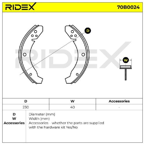 RIDEX Bremsbacken Satz für Trommelbremse Hinten ohne Hebel für VW Kaefer Typ 1 Bild RIDEX Bremsbacken Satz für Trommelbremse Hinten ohne Hebel für VW Kaefer Typ 1