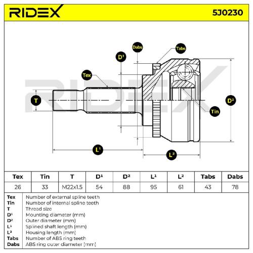 RIDEX 5J0230 Gelenksatz Antriebswelle Achswelle radseitig für MITSUBISHI Bild RIDEX 5J0230 Gelenksatz Antriebswelle Achswelle radseitig für MITSUBISHI