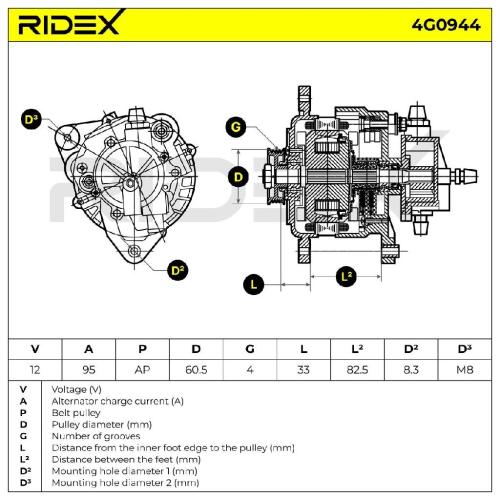 RIDEX 4G0944 Lichtmaschine 95A 12V Drehrichtung im Uhrzeigersinn mit für FORD Bild RIDEX 4G0944 Lichtmaschine 95A 12V Drehrichtung im Uhrzeigersinn mit für FORD