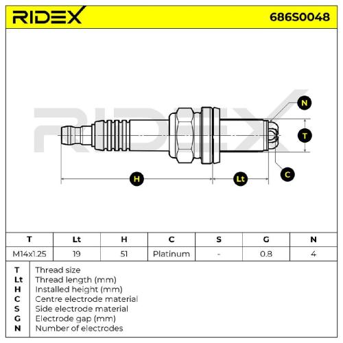 RIDEX 686S0048 Zündkerze ULTRA Platin Spanner Size: 16 mm Gewindelänge: 19 Bild RIDEX 686S0048 Zündkerze ULTRA Platin Spanner Size: 16 mm Gewindelänge: 19