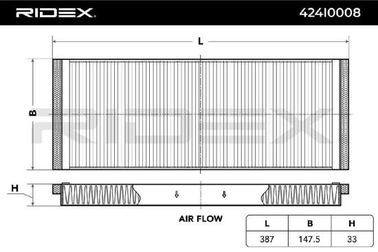 RIDEX 424I0008 Innenraumfilter Pollenfilter Höhe: 28 Breite: 147,5 Länge: 387 Bild RIDEX 424I0008 Innenraumfilter Pollenfilter Höhe: 28 Breite: 147,5 Länge: 387