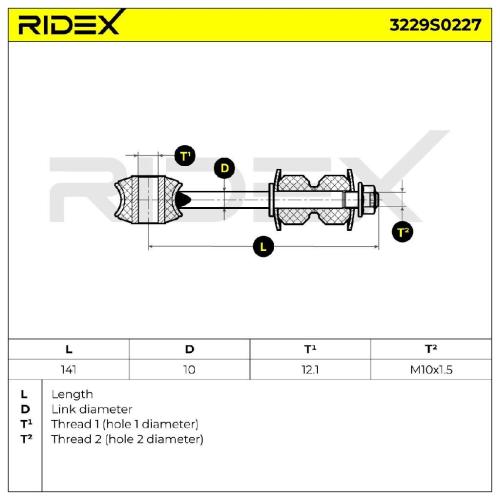 RIDEX 1x Koppelstange Stabilisator Vorne beidseitig für VOLVO 940 II Kombi (945) Bild RIDEX 1x Koppelstange Stabilisator Vorne beidseitig für VOLVO 940 II Kombi (945)