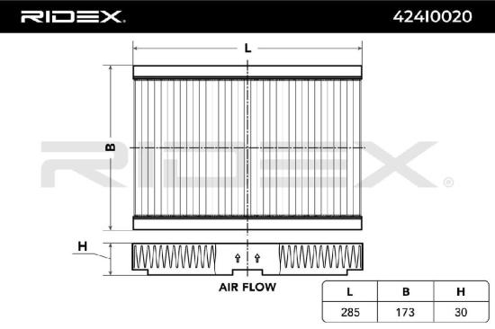 RIDEX 424I0020 Innenraumfilter Pollenfilter Aktivkohlefilter Höhe: 30 Breite: Bild RIDEX 424I0020 Innenraumfilter Pollenfilter Aktivkohlefilter Höhe: 30 Breite: