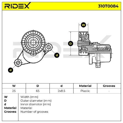 RIDEX 310T0084 Spannrolle Keilrippenriemen passend für PEUGEOT 2008 Kombi (CU) Bild RIDEX 310T0084 Spannrolle Keilrippenriemen passend für PEUGEOT 2008 Kombi (CU)