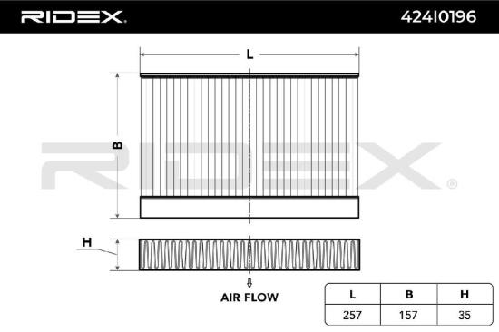RIDEX 424I0196 Innenraumfilter Pollenfilter Aktivkohlefilter Höhe: 35 Breite: Bild RIDEX 424I0196 Innenraumfilter Pollenfilter Aktivkohlefilter Höhe: 35 Breite:
