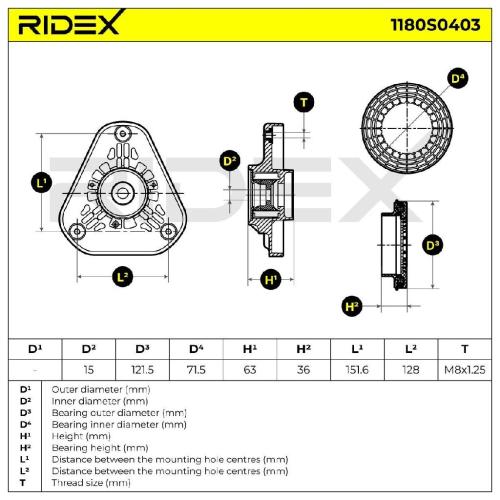 RIDEX 1180S0403 Federbeinstützlager mit Kugellager Vorne 2123230020S1 Bild RIDEX 1180S0403 Federbeinstützlager mit Kugellager Vorne 2123230020S1