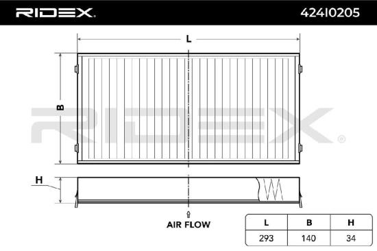 RIDEX 424I0205 Innenraumfilter Pollenfilter Aktivkohlefilter Höhe: 34 Breite: Bild RIDEX 424I0205 Innenraumfilter Pollenfilter Aktivkohlefilter Höhe: 34 Breite: