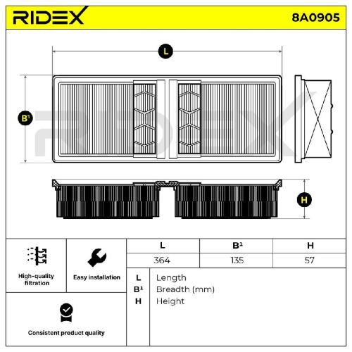 RIDEX 8A0905 Motor Luftfilter Filtereinsatz für ALFA ROMEO GIULIA (952) Stelvio Bild RIDEX 8A0905 Motor Luftfilter Filtereinsatz für ALFA ROMEO GIULIA (952) Stelvio