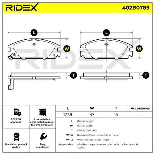 RIDEX Bremsbelagsatz Bremsbeläge Vorne für HONDA Jazz II Schrägheck Bild RIDEX Bremsbelagsatz Bremsbeläge Vorne für HONDA Jazz II Schrägheck