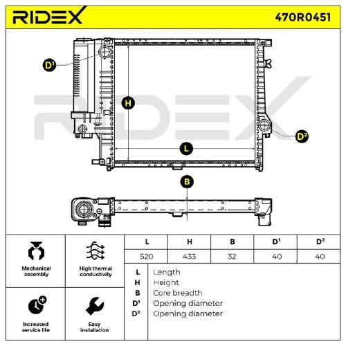RIDEX 470R0451 Motorkühler / Wasserkühler mit Ausgleichsbehälter für BMW Bild RIDEX 470R0451 Motorkühler / Wasserkühler mit Ausgleichsbehälter für BMW