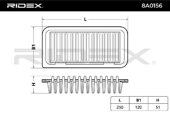 RIDEX 8A0156 Motor Luftfilter Filtereinsatz für TOYOTA Yaris Schrägheck (P9) Bild RIDEX 8A0156 Motor Luftfilter Filtereinsatz für TOYOTA Yaris Schrägheck (P9)