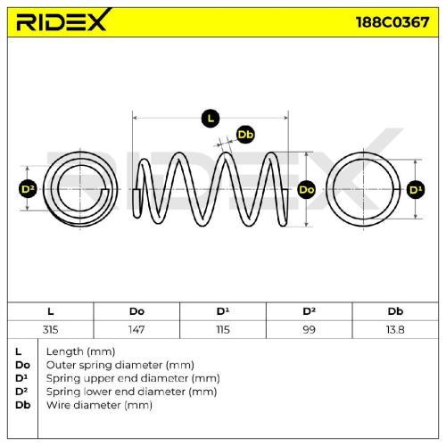 RIDEX 188C0367 2x Federn Fahrwerksfedern Vorne für RENAULT KANGOO (KC0/1) Bild RIDEX 188C0367 2x Federn Fahrwerksfedern Vorne für RENAULT KANGOO (KC0/1)