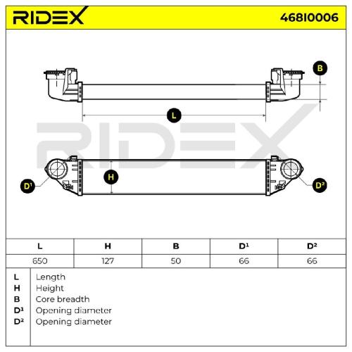 RIDEX 468I0006 Ladeluftkühler/LLK Turbokühler passend für MERCEDES-BENZ Bild RIDEX 468I0006 Ladeluftkühler/LLK Turbokühler passend für MERCEDES-BENZ
